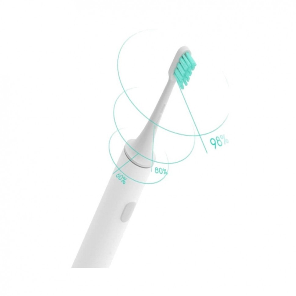 Зубная щетка электрическая Xiaomi Mijia Sonic Electric Toothbrush T500 MES601 белая