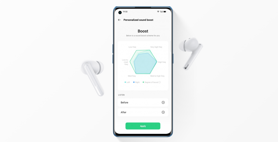 Беспроводные наушники OPPO Enco Free2 белые с активным шумоподавлением