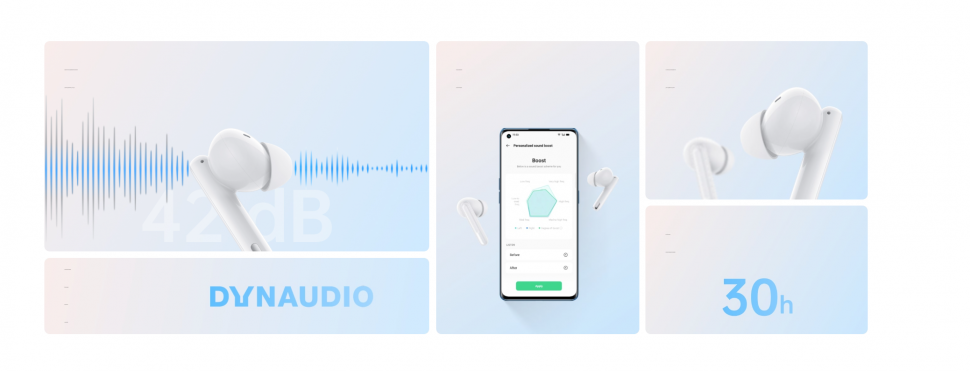 Беспроводные наушники OPPO Enco Free2 белые с активным шумоподавлением