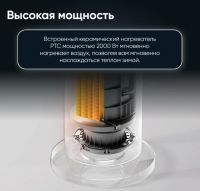 Обогреватель портативный Xiaomi Fan Heater (LSNFJ03ZM) белый