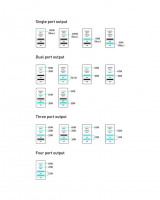 Сетевое зар. устр. Baseus Baseus GaN2 Pro Quick Charger 2C+2U 100W EU CCGAN2P-L02 белый