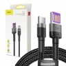 Usb Кабель-зарядка TYPE-C Baseus Cafule 5A 40W 1м CATKLF-PG1 черный