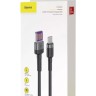 Usb Кабель-зарядка TYPE-C Baseus Cafule 5A 40W 1м CATKLF-PG1 черный