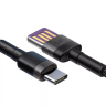Usb Кабель-зарядка TYPE-C Baseus Cafule 5A 40W 1м CATKLF-PG1 черный