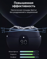 Электробритва Xiaomi BEHEART G200 черная