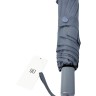 Зонт Xiaomi 90 Points All Purpose Umbrella серый