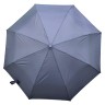 Зонт Xiaomi 90 Points All Purpose Umbrella серый